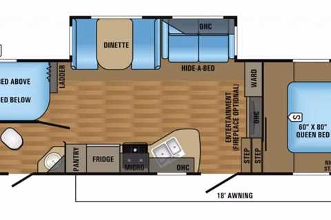 Popular Fifth Wheel Floor Plans