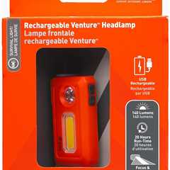 Survive Outdoors Longer Headlamp: A Witty Review